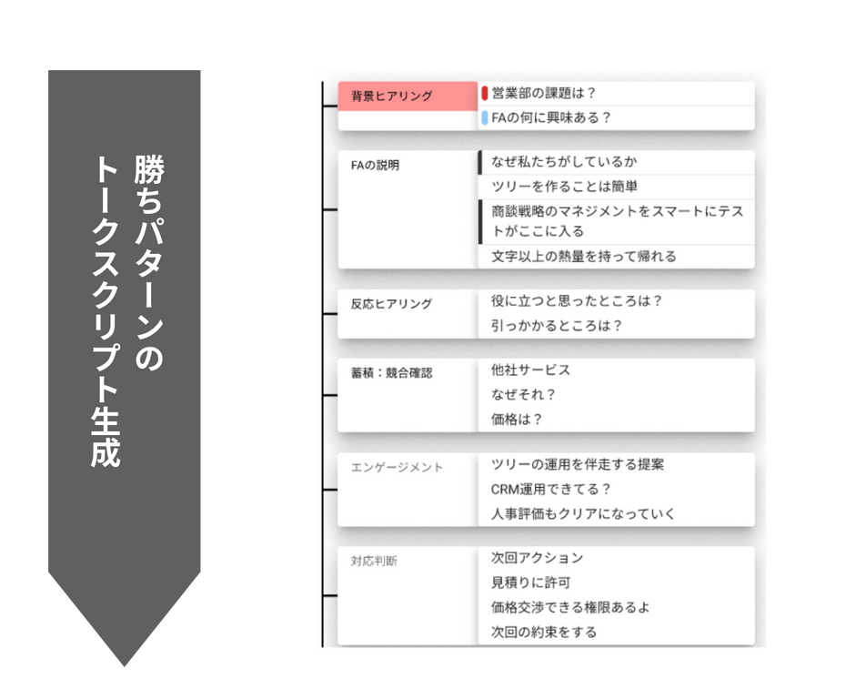 ワークスアイディ04