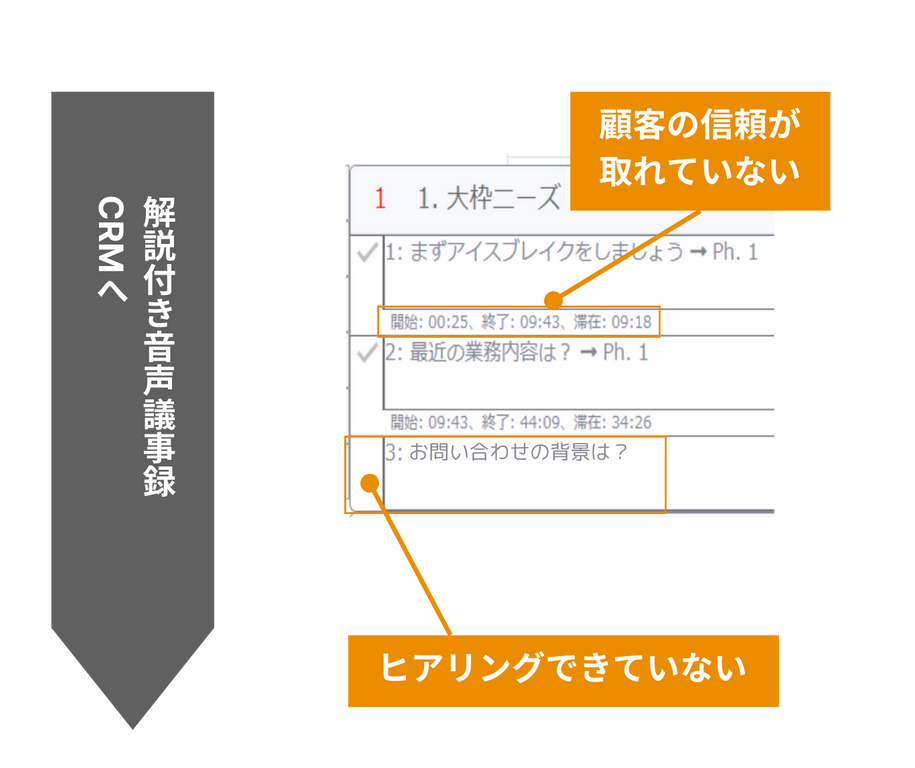 ワークスアイディ06
