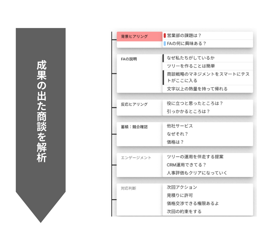 ワークスアイディ07