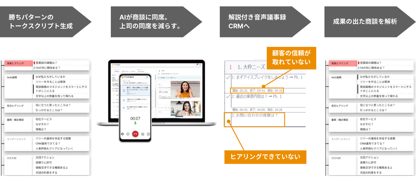 ワークスアイディ03